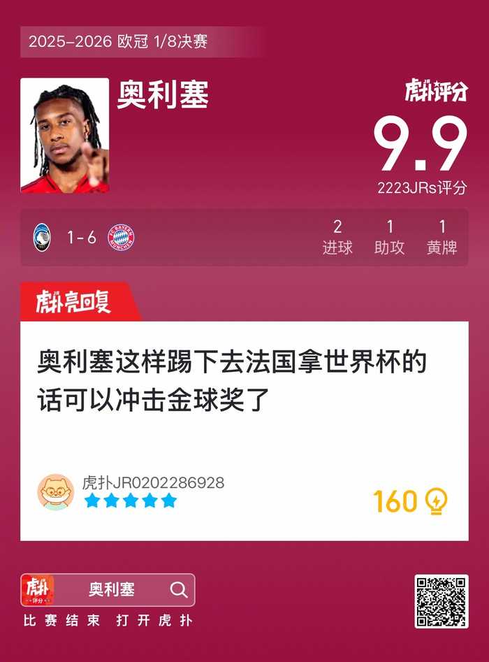 奥利塞两射一传助拜仁6比1大胜亚特兰大