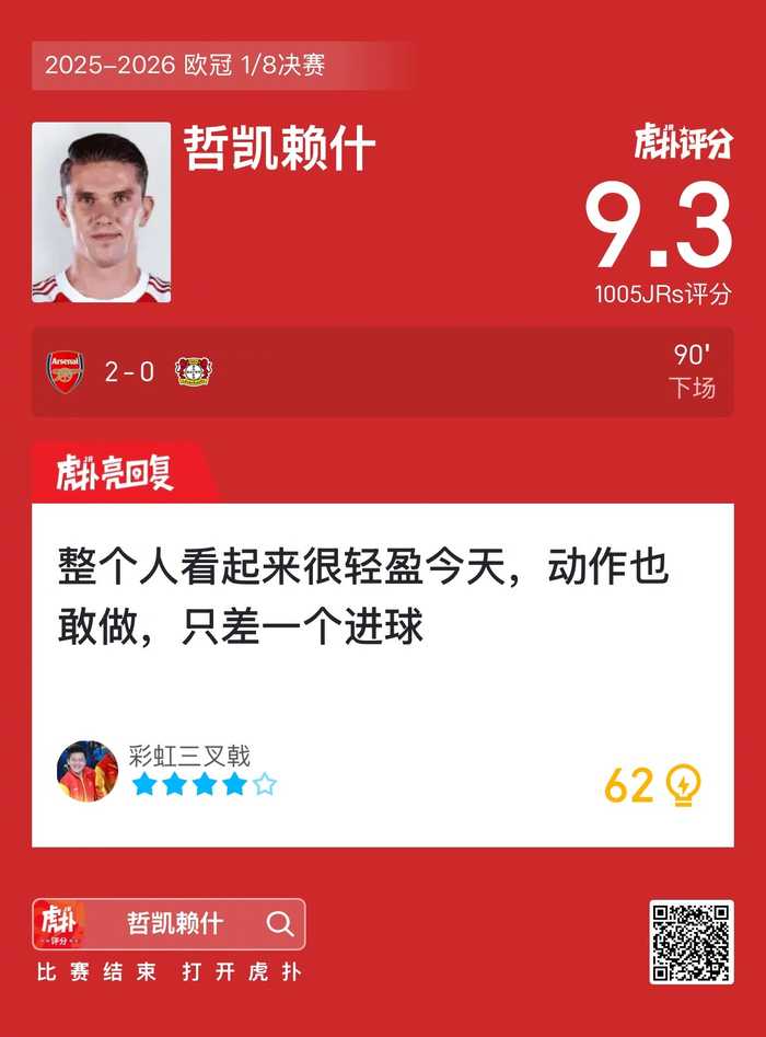 阿森纳2比0胜勒沃库森，哲凯赖什获9.3分